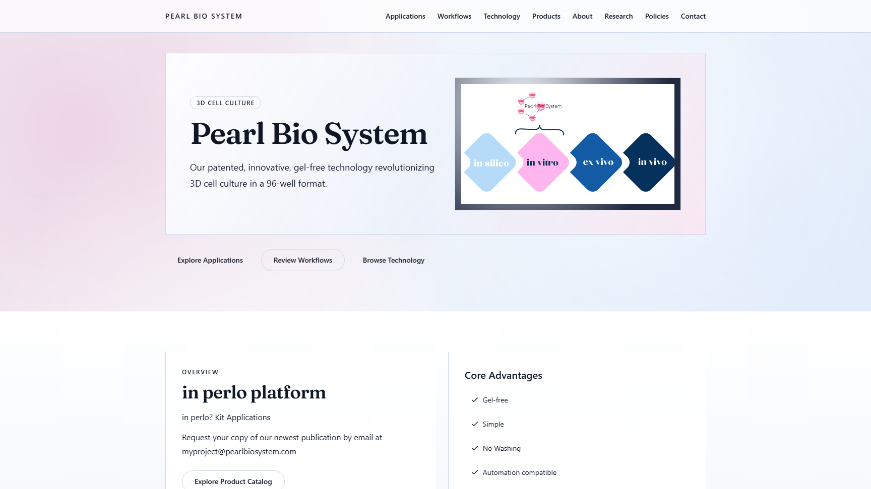 Pearl Bio System Rebuild